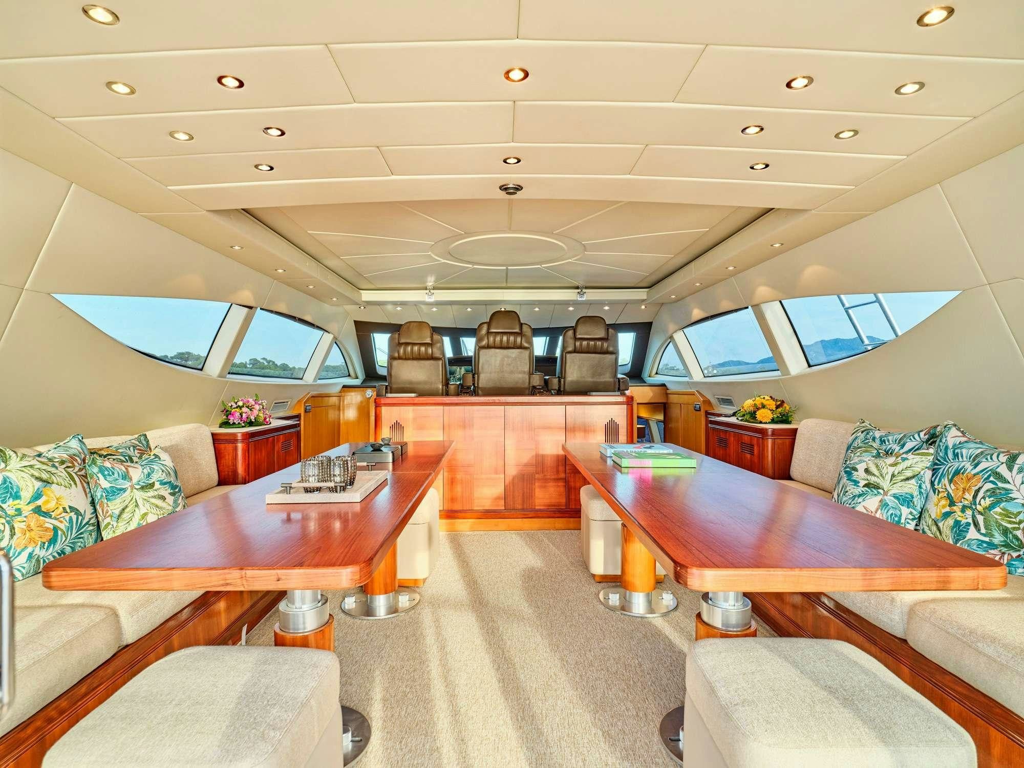 WET PANTHER yacht charter 3