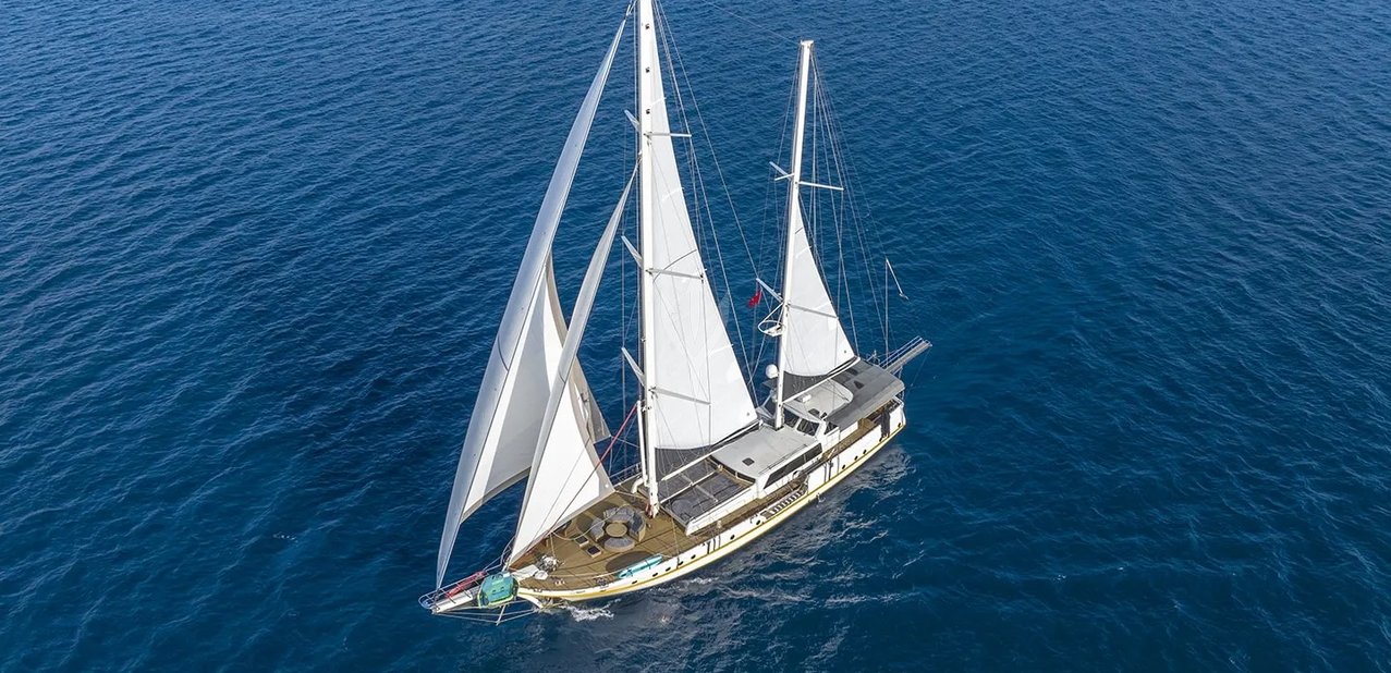 LUCKY YOU YACHT CHARTER yacht charter