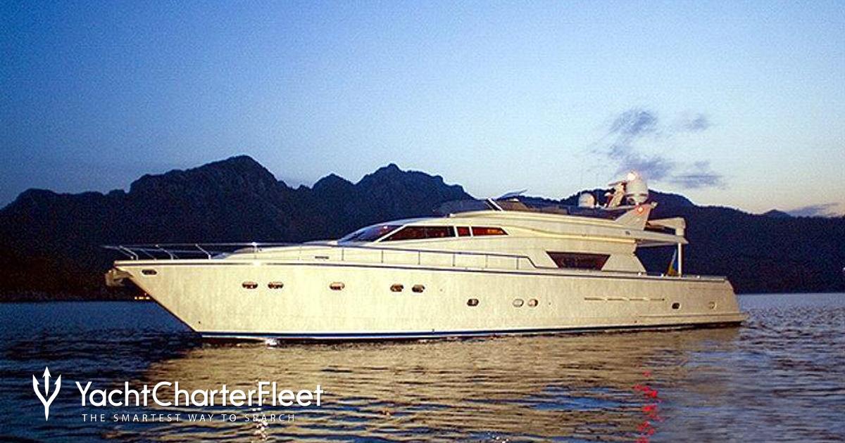 SPLENDIDO yacht charter 2