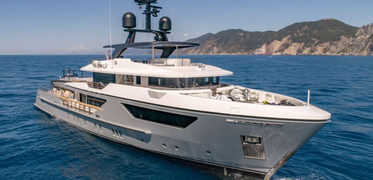 MYKO YACHT CHARTER yacht charter