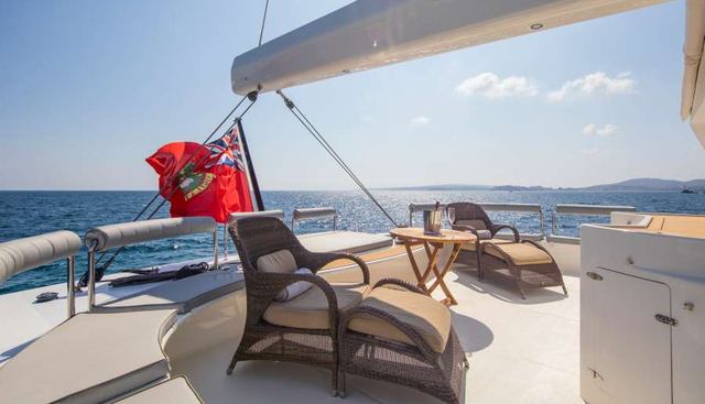 KINGS RANSOM yacht charter 2