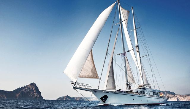 AIGLON yacht charter 2