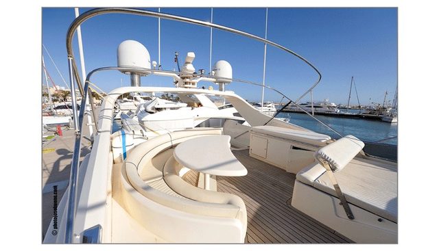 CAP TIME yacht charter 2