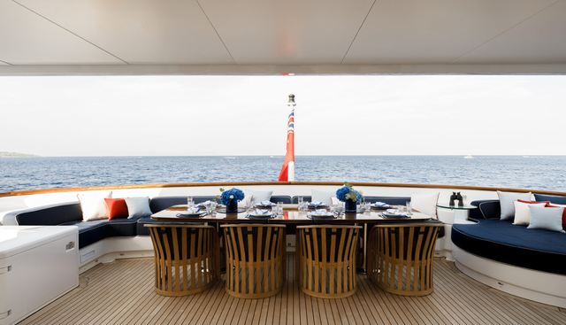 OLYMPUS yacht charter 5