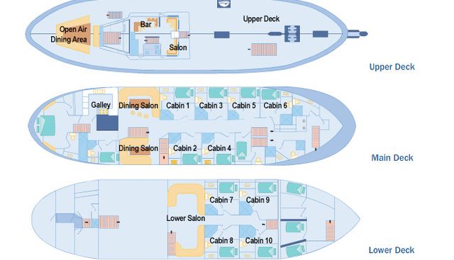 SAGITTA yacht charter 5
