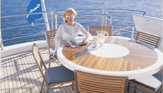 BENITA BLUE yacht charter 5