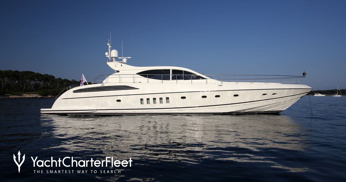 CHEETAH yacht charter 2