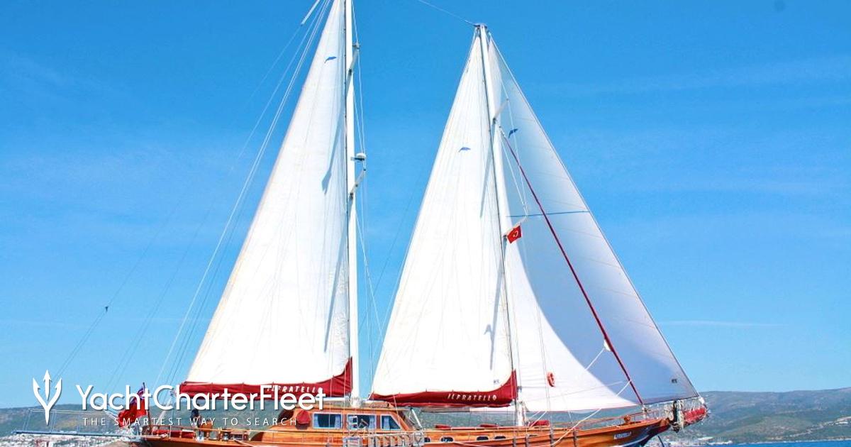 IL FRATELLO yacht charter 2