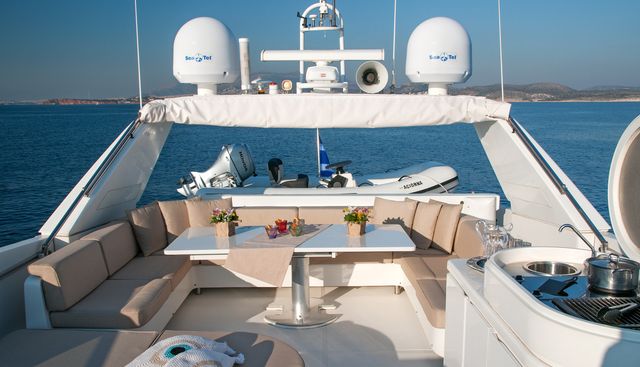 ACIONNA yacht charter 4