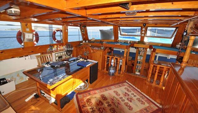 ARTEMIS yacht charter 3