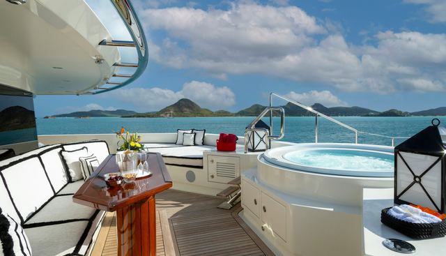 ALFA NERO yacht charter 2
