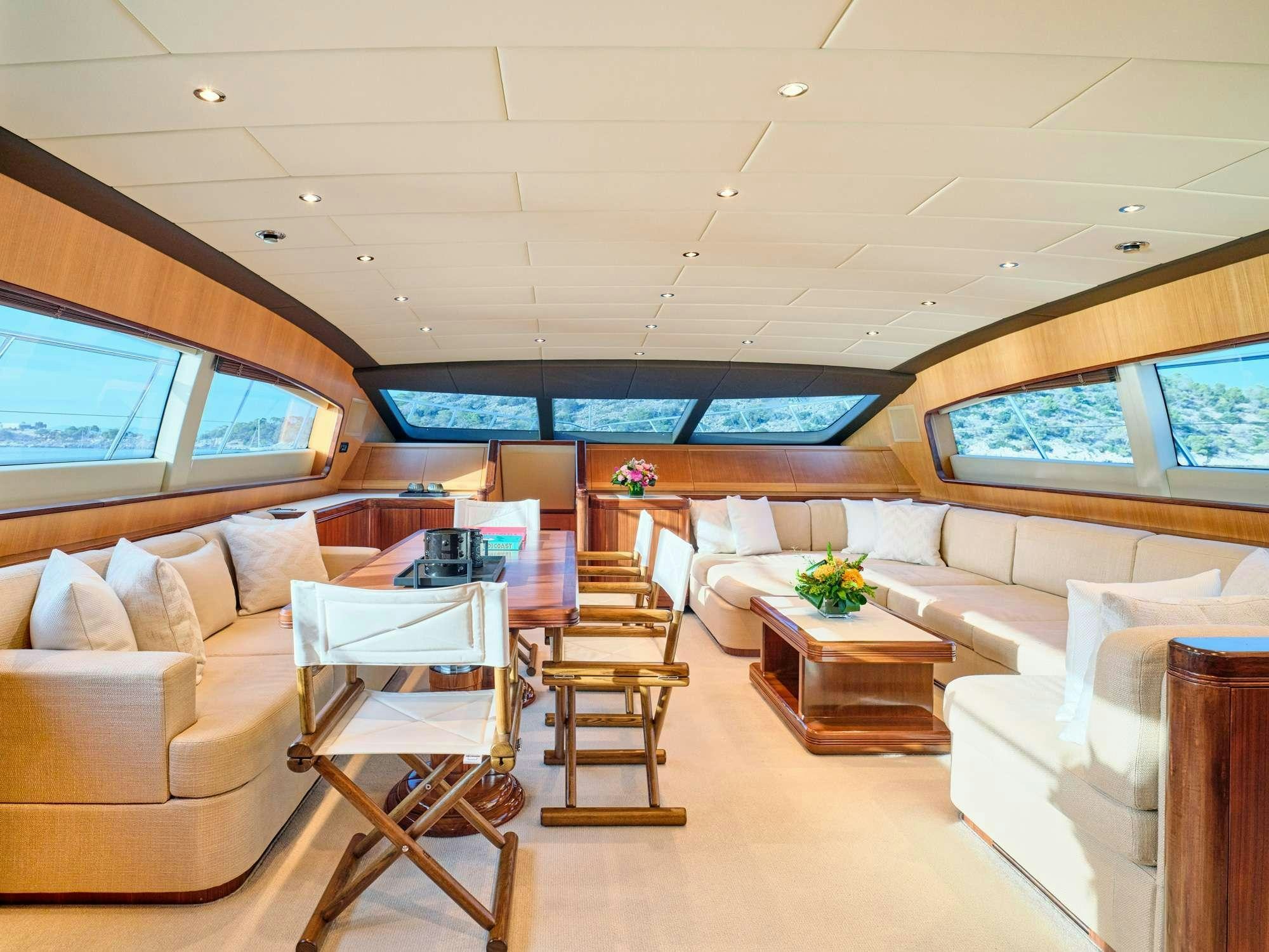 WET PANTHER yacht charter 2