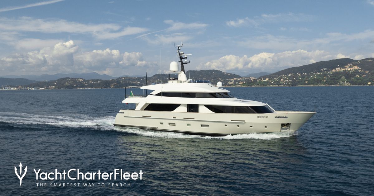 AKAR XIII yacht charter 2