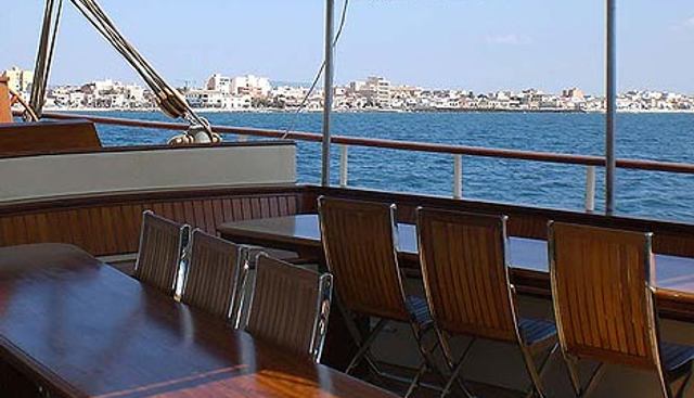 ADORNATE yacht charter 4