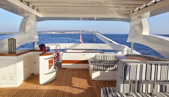 BLUWATER yacht charter 5