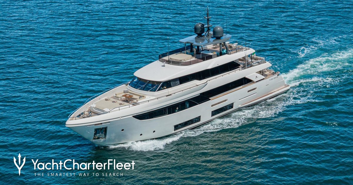SOUTH yacht charter 2