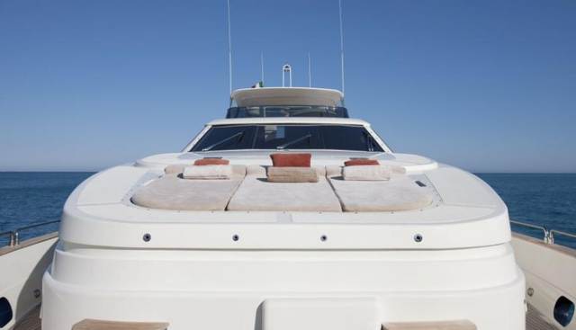 KIRIOS yacht charter 4