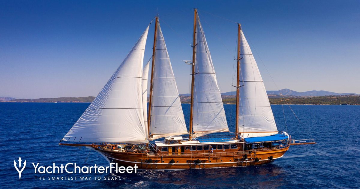 THALASSA yacht charter 2