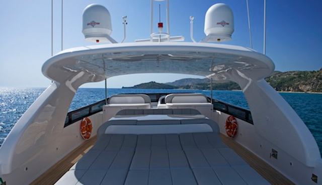 NIKCA yacht charter 4