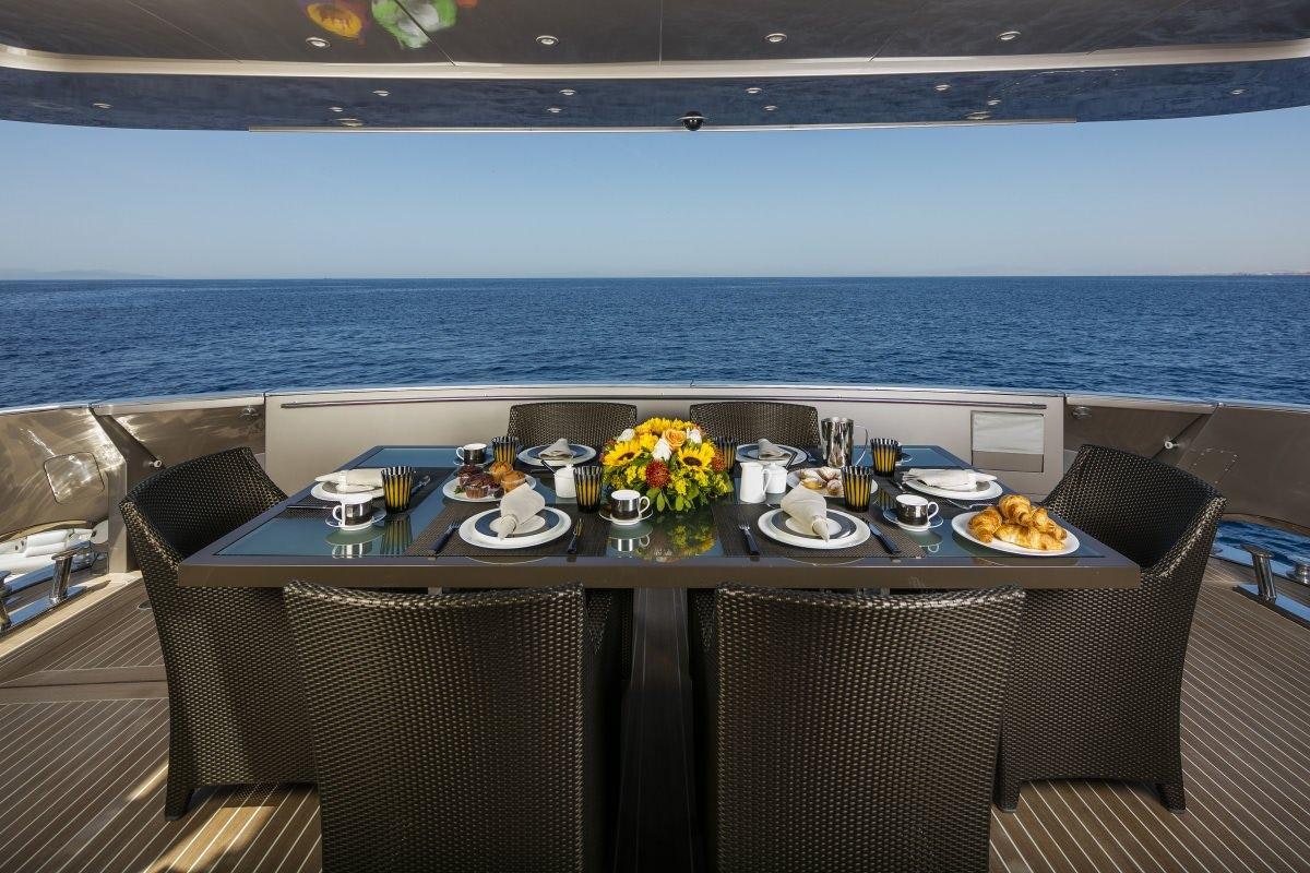 XANAX yacht charter 5