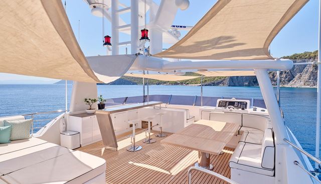 NYX yacht charter 3