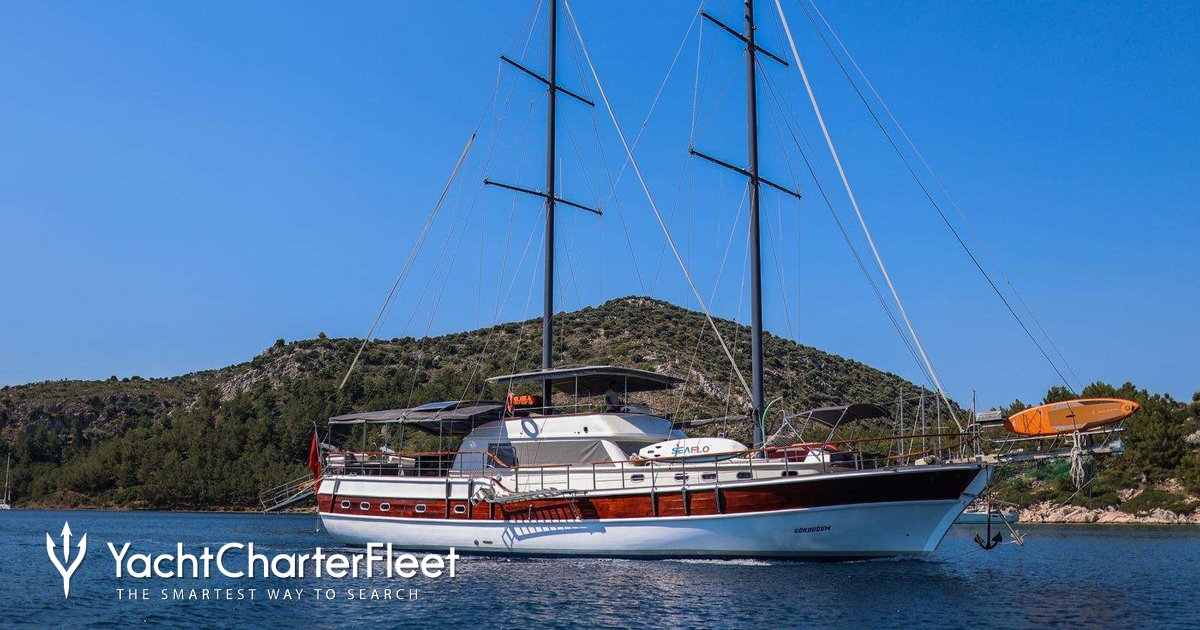 GOKDUDUM yacht charter 2