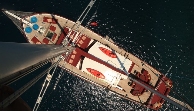 KIRKE yacht charter 3