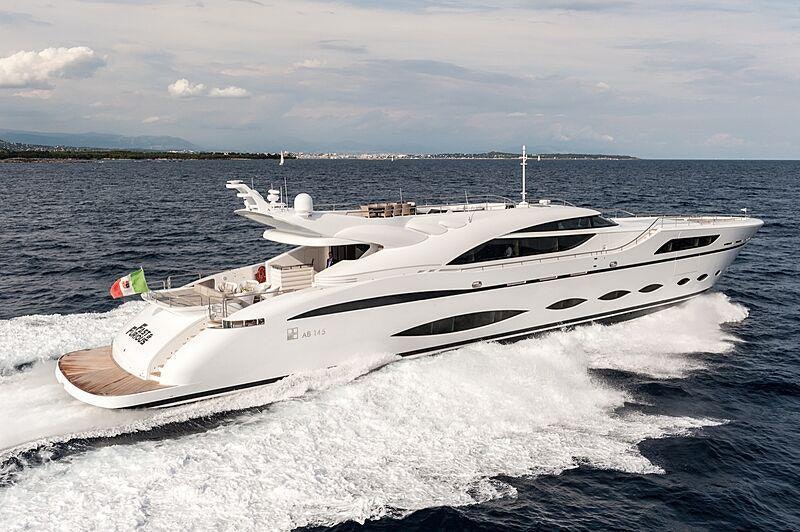 FAST & FURIOUS yacht charter 2